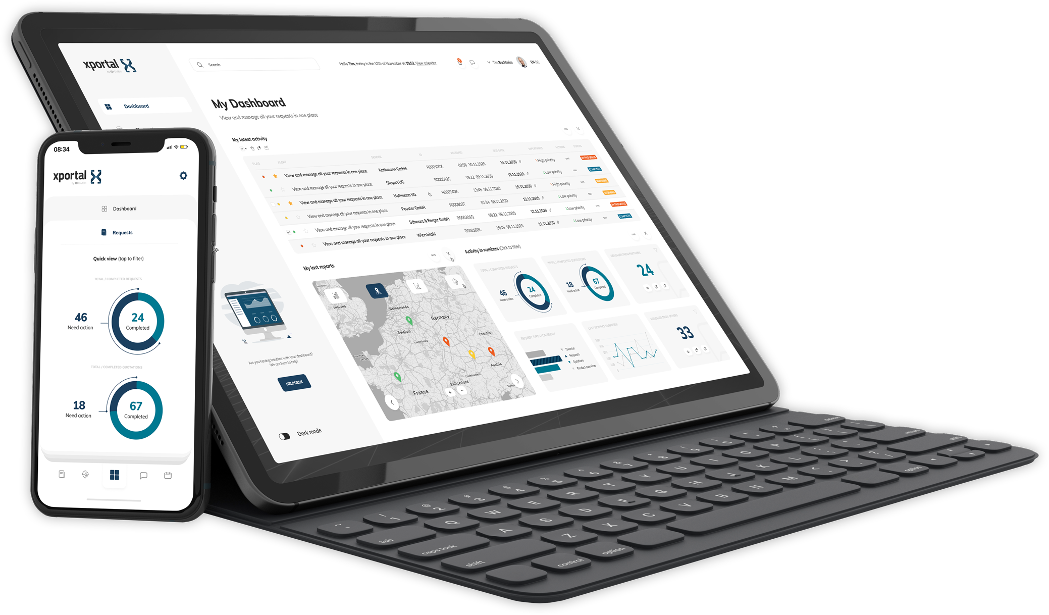 Dashboard mock-up